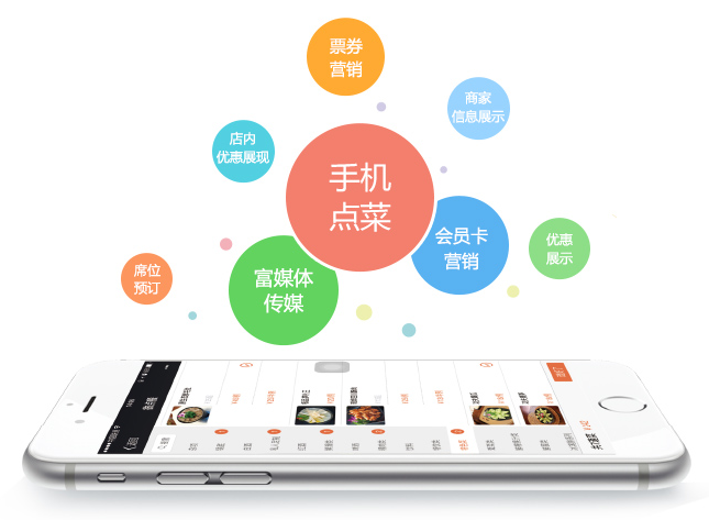 精準的微信營銷 精準的微信營銷